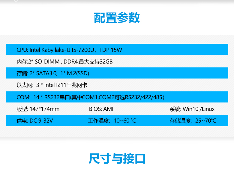 GM-M7200U 嵌入式工控主板(圖2)