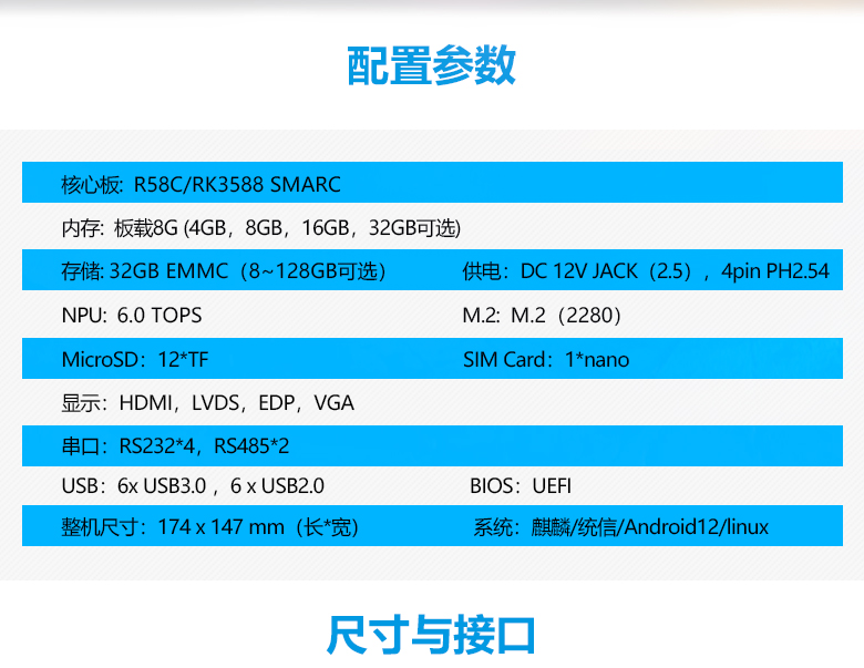 RK3588底板GM-R58M(圖2)